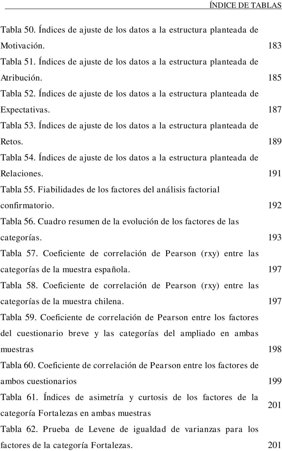 Índices de ajuste de los datos a la estructura planteada de Relaciones. 191 Tabla 55. Fiabilidades de los factores del análisis factorial confirmatorio. 192 Tabla 56.