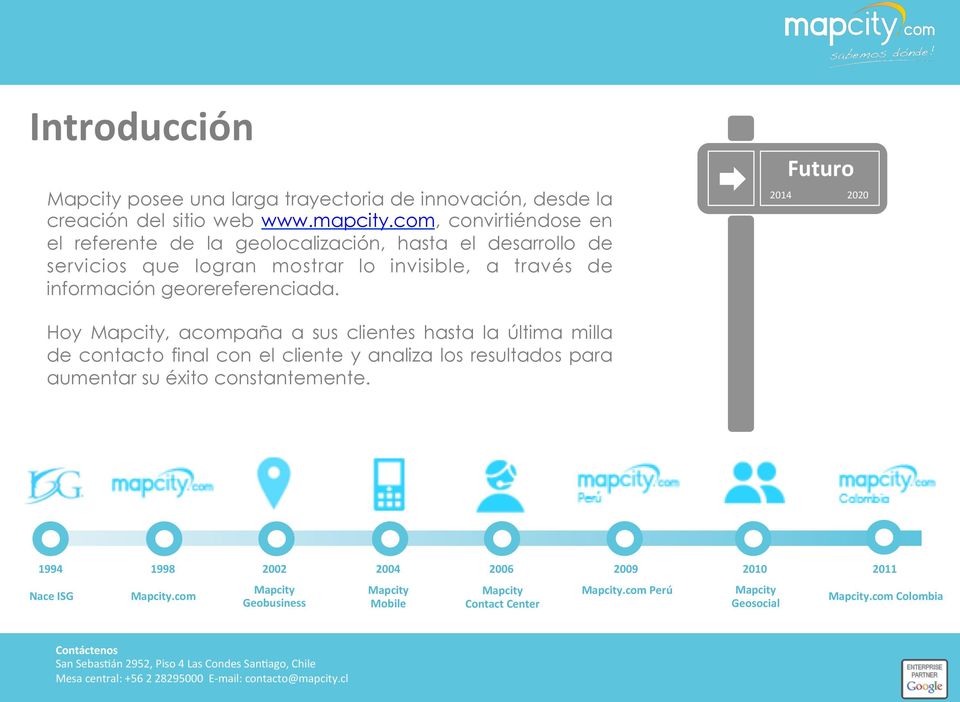 Futuro 2014 2020 Hoy Mapcity, acompaña a sus clientes hasta la última milla de contacto final con el cliente y analiza los resultados para aumentar su éxito constantemente.