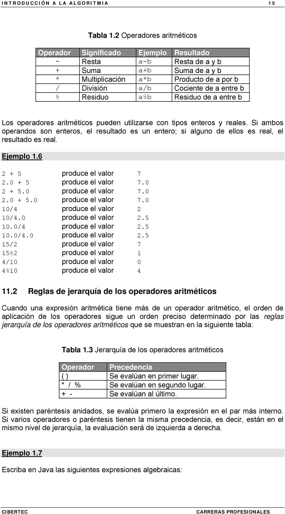 Residuo a%b Residuo de a entre b Los operadores aritméticos pueden utilizarse con tipos enteros y reales.