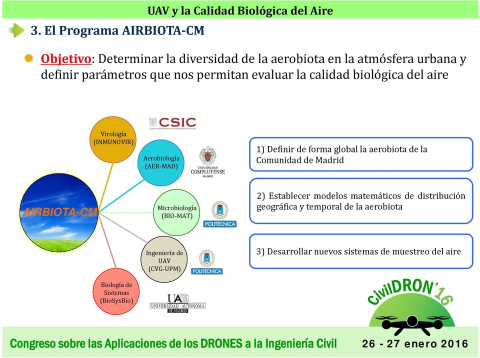 global la aerobiota de la Comunidad de Madrid AIRBIOTA-CM Microbiología (BIO MAT) 2) Establecer modelos matemáticos de distribución