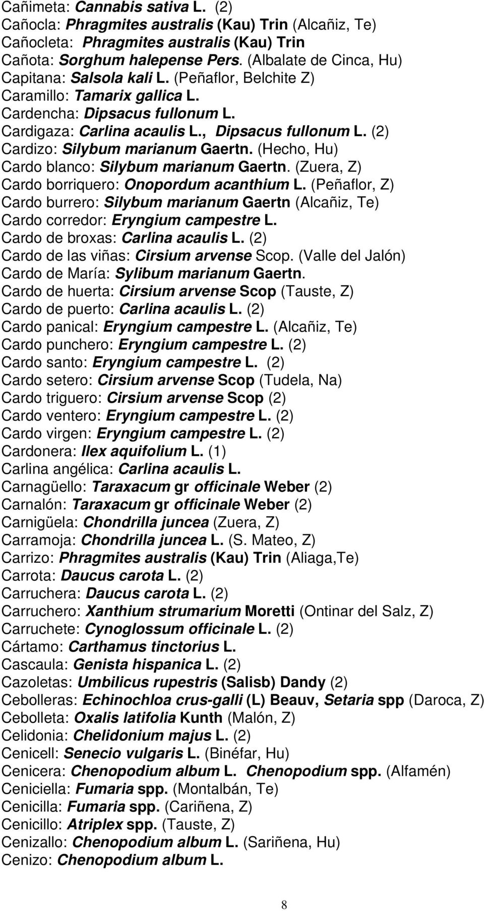 (2) Cardizo: Silybum marianum Gaertn. (Hecho, Hu) Cardo blanco: Silybum marianum Gaertn. (Zuera, Z) Cardo borriquero: Onopordum acanthium L.