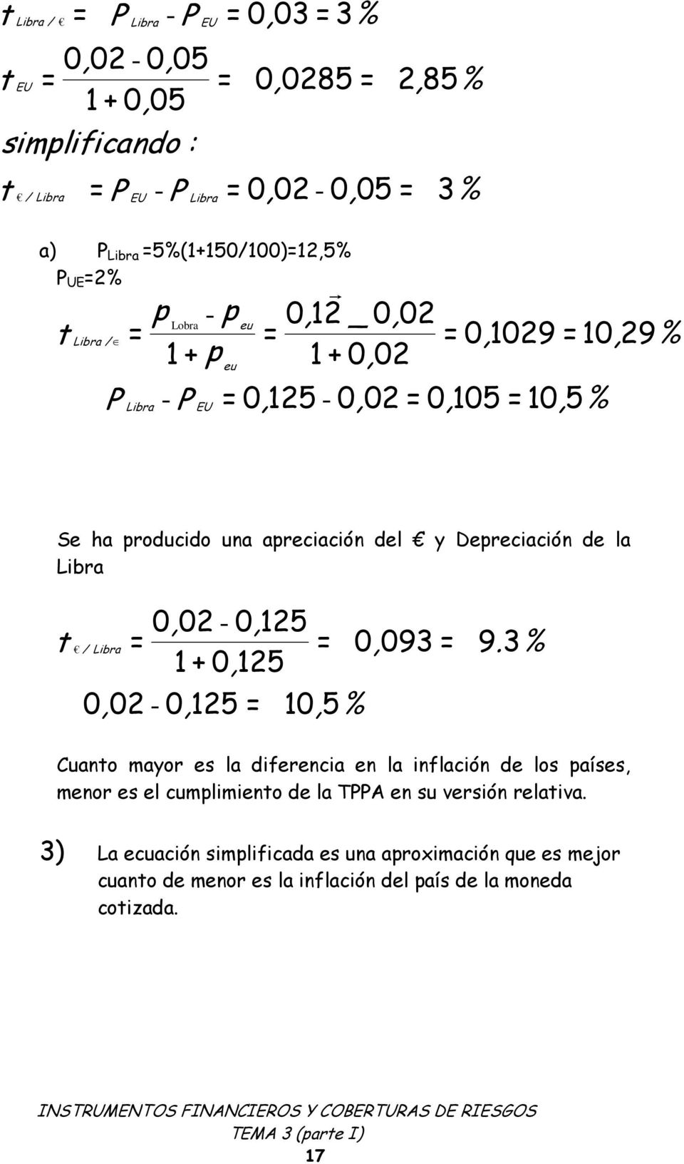 apreciación del y Depreciación de la Libra t / Libra 0 02, - 0 125, = 1 + 0 125, 0 02, - 0 125, = 10 5, % = 0 093, = 9 3.