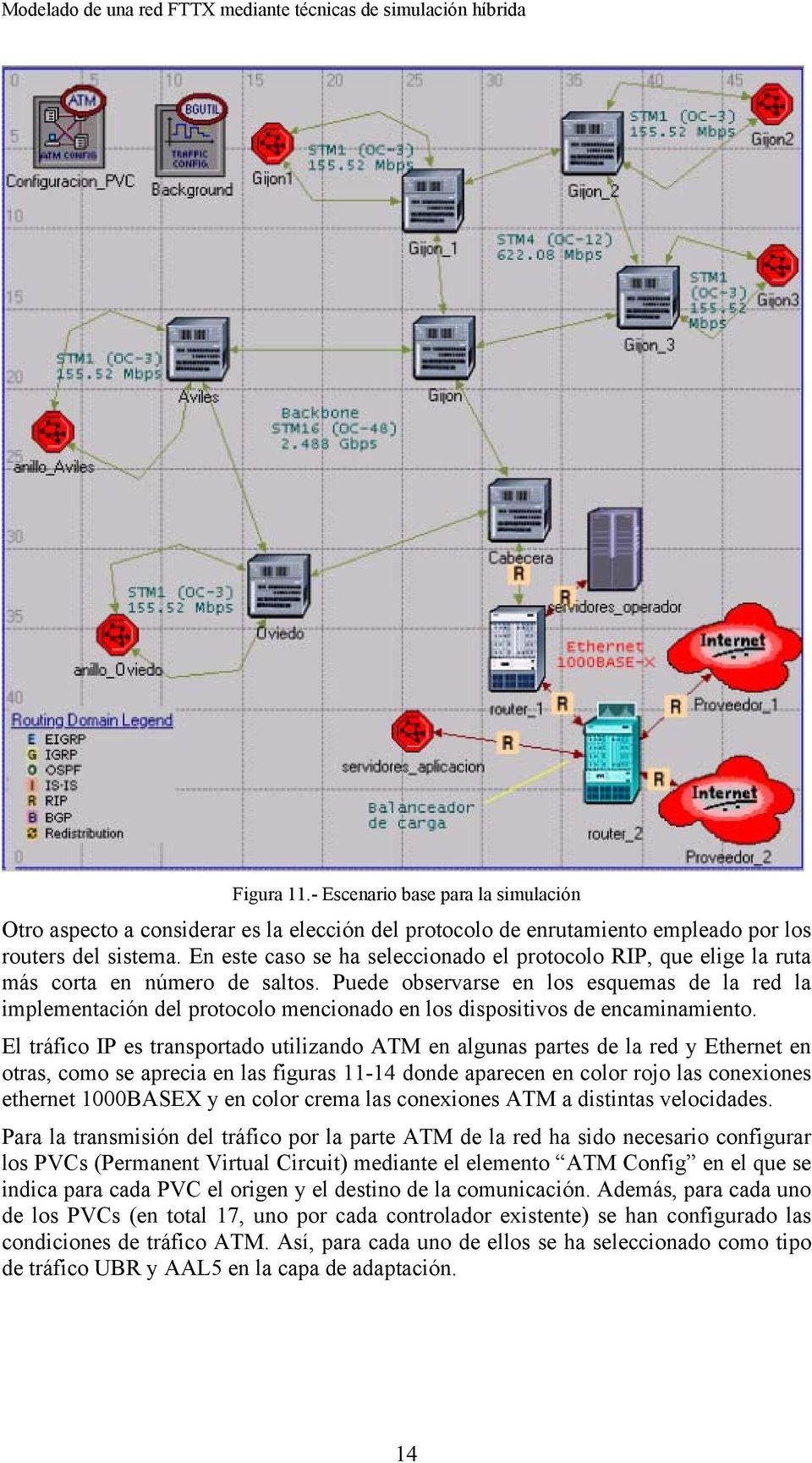 Puede observarse en los esquemas de la red la implementación del protocolo mencionado en los dispositivos de encaminamiento.