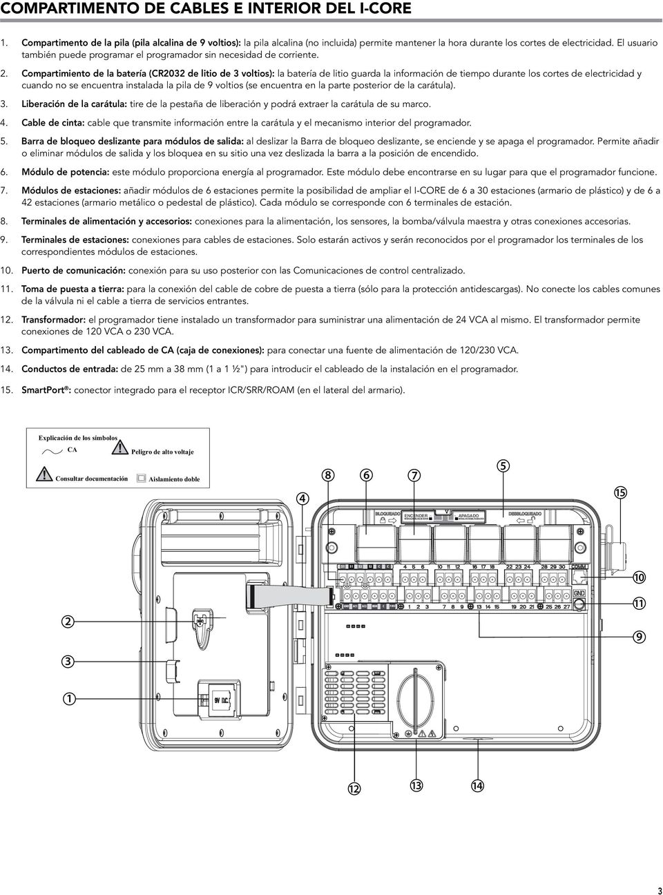 Compartimiento de la batería (CR2032 de litio de 3 voltios): la batería de litio guarda la información de tiempo durante los cortes de electricidad y cuando no se encuentra instalada la pila de 9