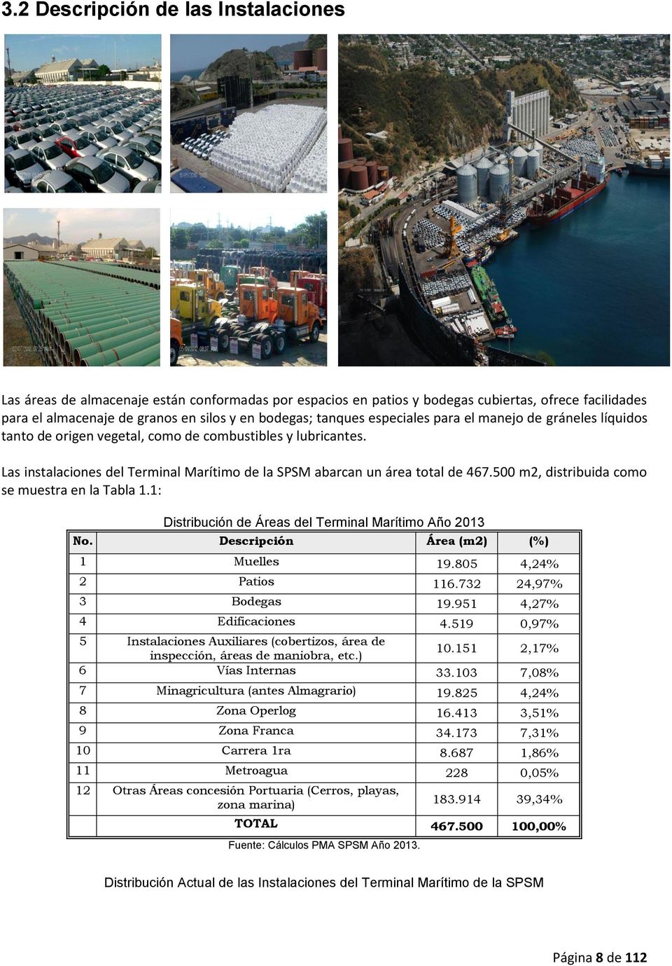 500 m2, distribuida como se muestra en la Tabla 1.1: Distribución de Áreas del Terminal Marítimo Año 2013 No. Descripción Área (m2) (%) 1 Muelles 19.805 4,24% 2 Patios 116.732 24,97% 3 Bodegas 19.
