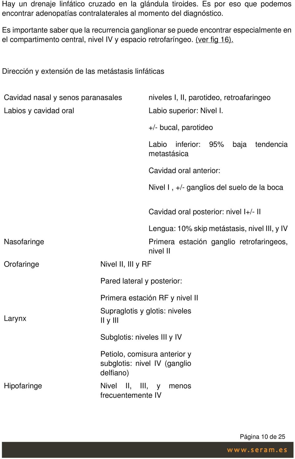 Dirección y extensión de las metástasis linfáticas Cavidad nasal y senos paranasales niveles I, II, parotideo, retroafaringeo Labios y cavidad oral Labio superior: Nivel I.