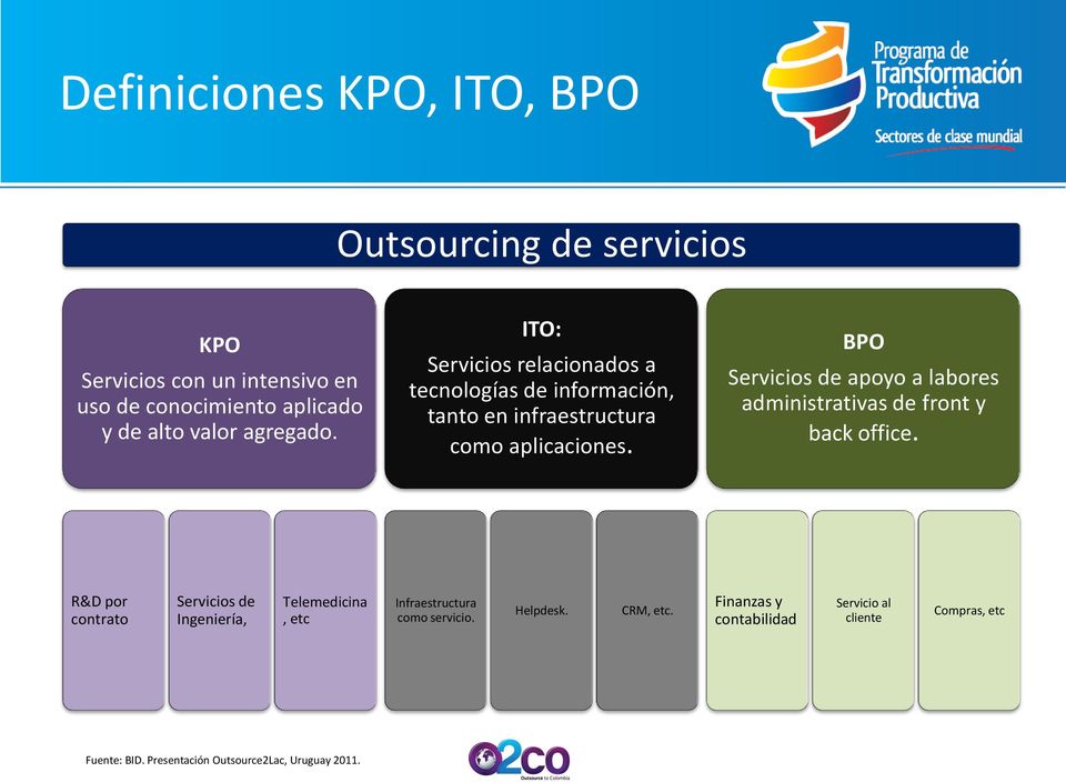 BPO Servicios de apoyo a labores administrativas de front y back office.