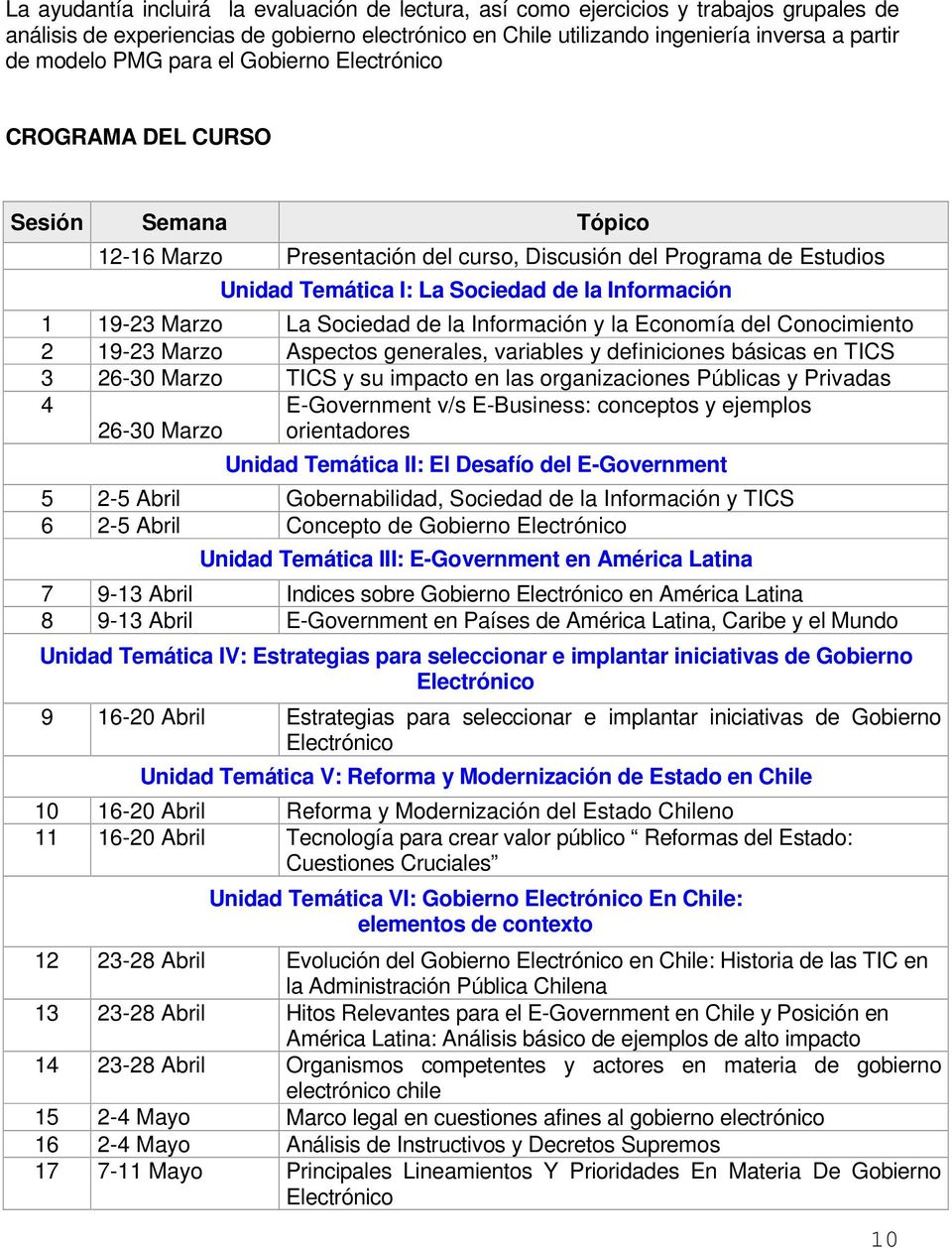 Sociedad de la Información y la Economía del Conocimiento 2 19-23 Marzo Aspectos generales, variables y definiciones básicas en TICS 3 26-30 Marzo TICS y su impacto en las organizaciones Públicas y