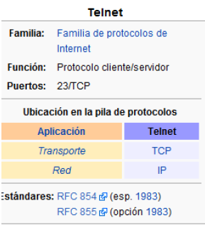 Telnet, Rlogin, SSH Telnet Telnet (TELecommunication NETwork) es el nombre de un protocolo de red red a otra máquina para manejarla remotamente como si estuviéramos sentados delante de ella.