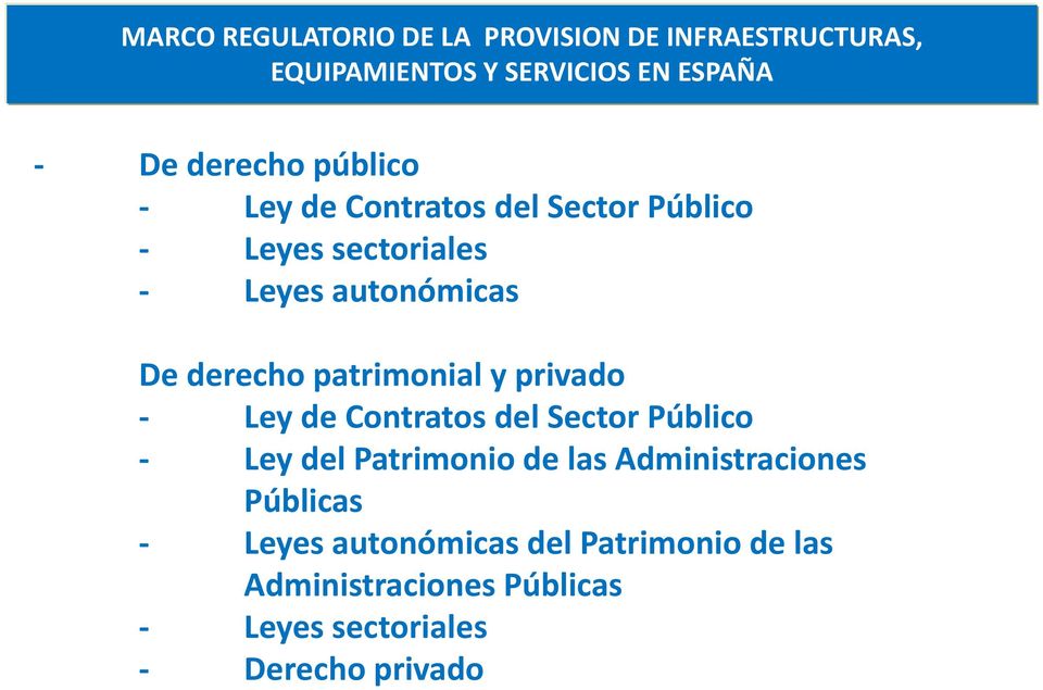 patrimonial y privado - Ley de Contratos del Sector Público - Ley del Patrimonio de las Administraciones