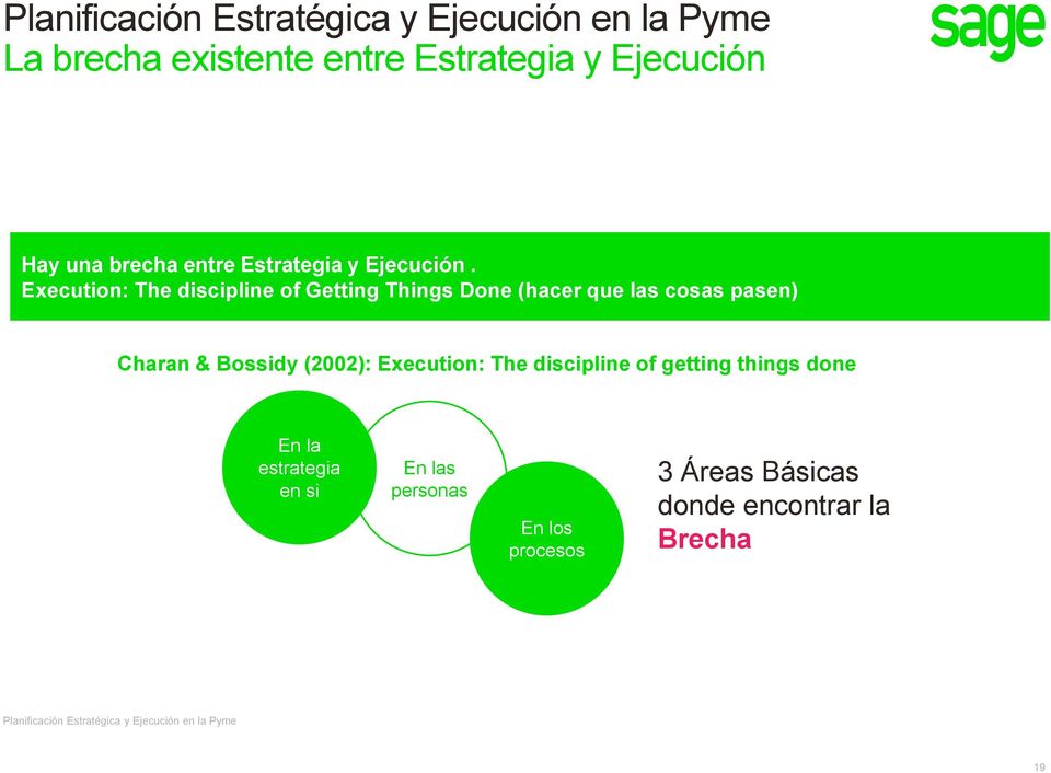 Execution: The discipline of Getting Things Done (hacer que las cosas pasen) Charan &