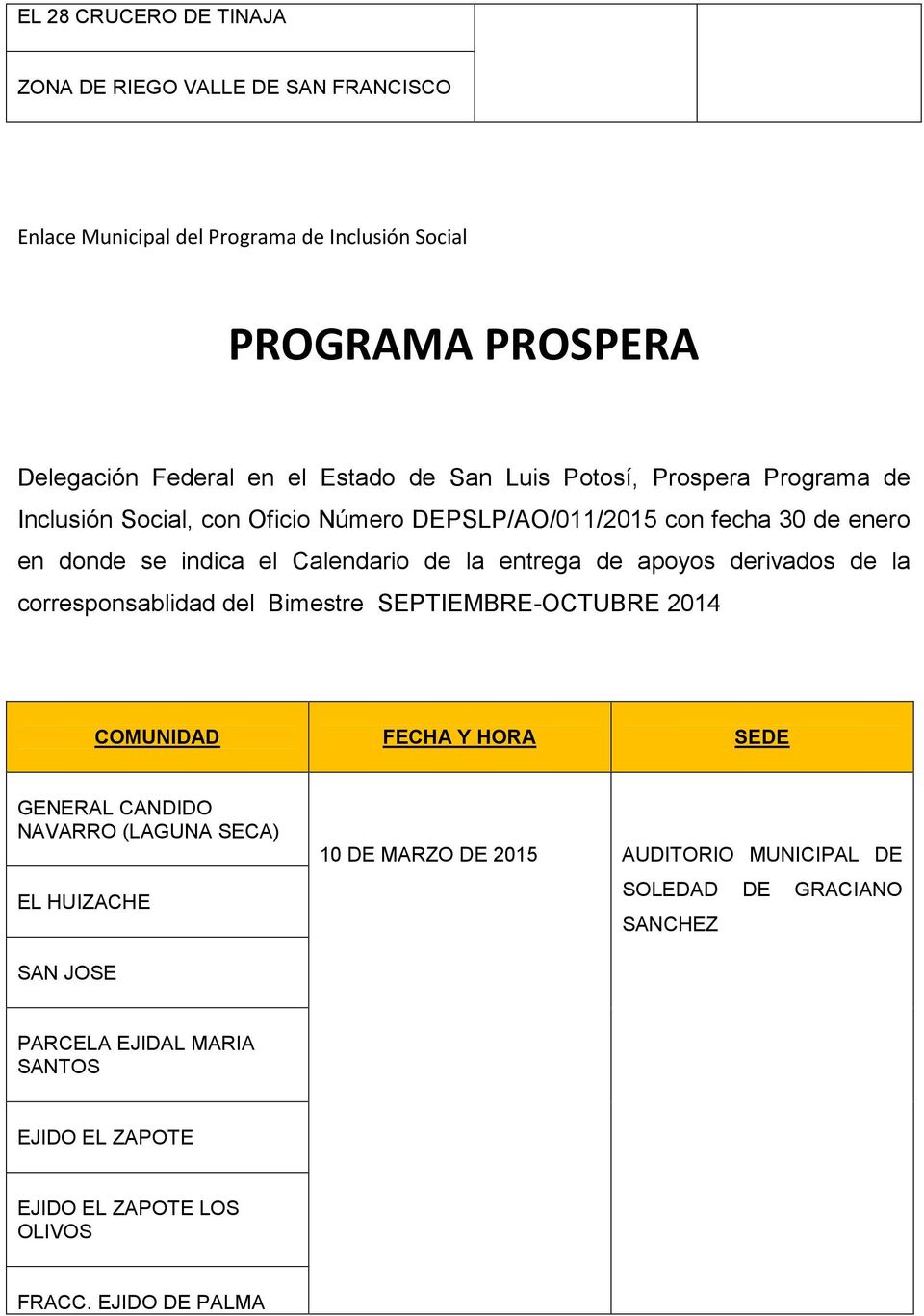 apoyos derivados de la corresponsablidad del Bimestre SEPTIEMBRE-OCTUBRE 2014 GENERAL CANDIDO NAVARRO (LAGUNA SECA) EL HUIZACHE 10 DE MARZO DE
