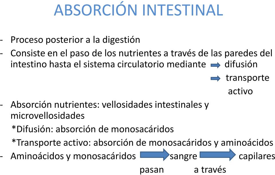 vellosidades intestinales y microvellosidades *Difusión: absorción de monosacáridos *Transporte activo: