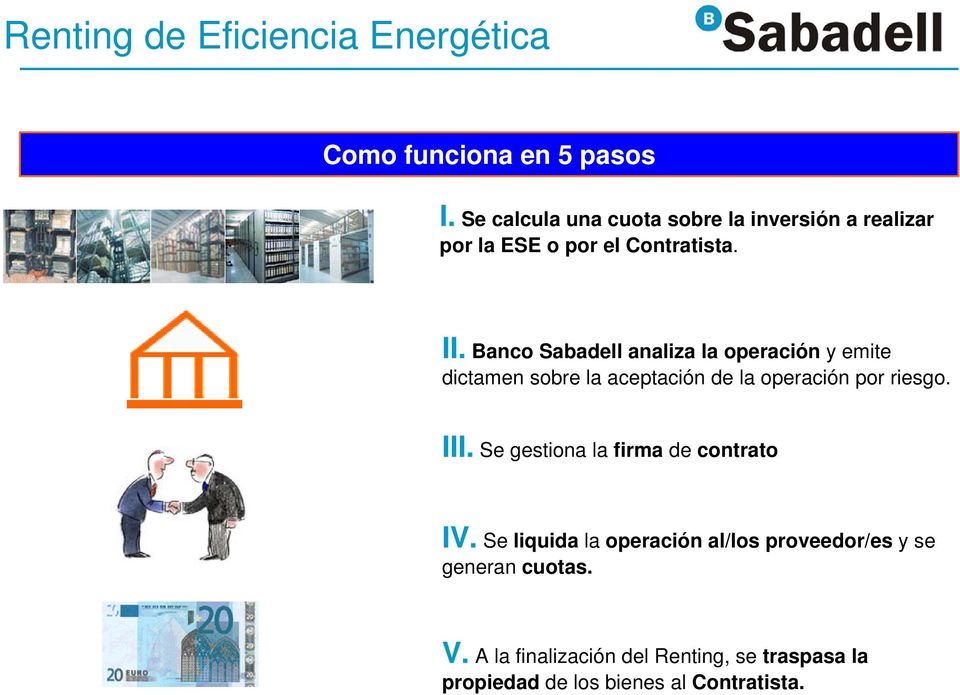 Banco Sabadell analiza la operación y emite dictamen sobre la aceptación de la operación por riesgo. III.
