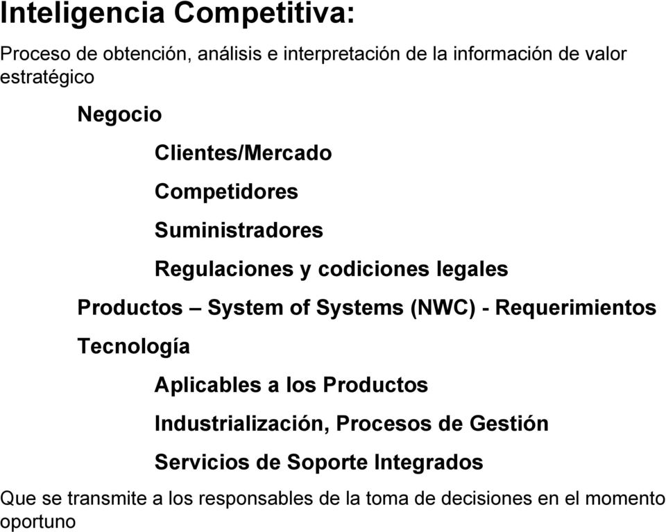 System of Systems (NWC) - Requerimientos Tecnología Aplicables a los Productos Industrialización, Procesos de