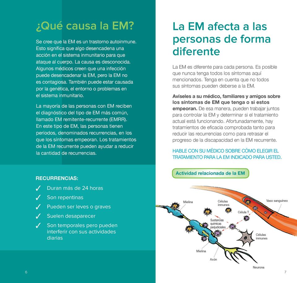 La mayoría de las personas con EM reciben el diagnóstico del tipo de EM más común, llamado EM remitente-recurrente (EMRR).