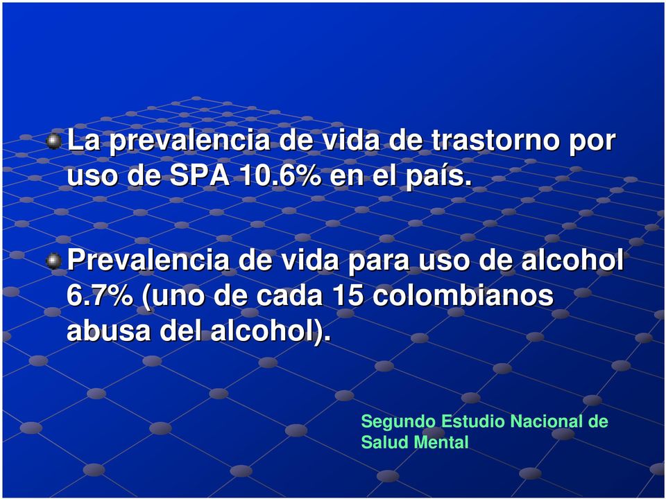 Prevalencia de vida para uso de alcohol 6.