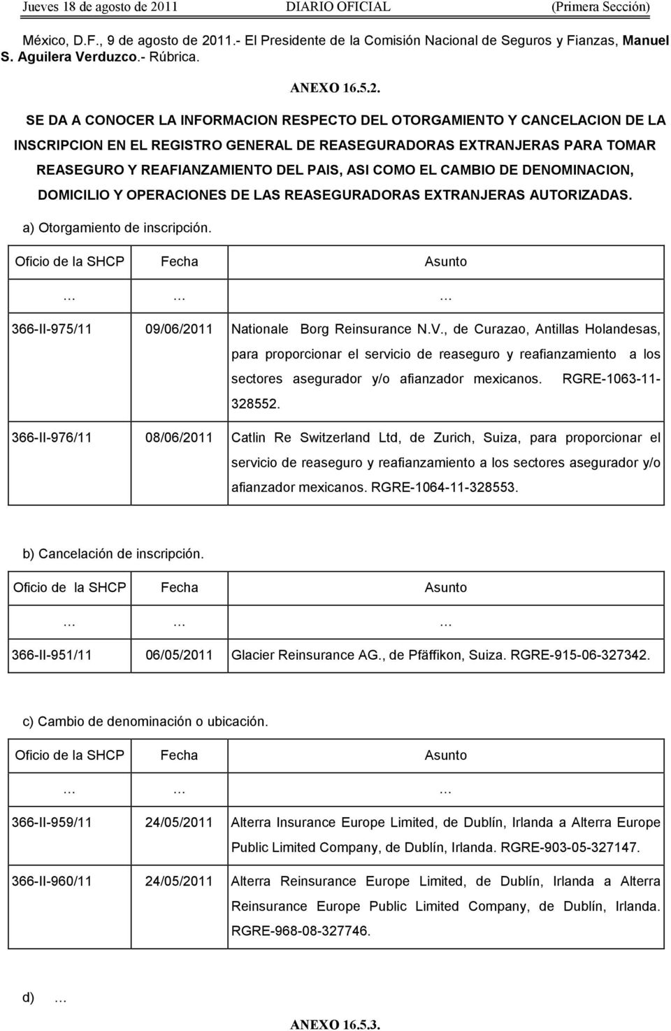 COMO EL CAMBIO DE DENOMINACION, DOMICILIO Y OPERACIONES DE LAS REASEGURADORAS EXTRANJERAS AUTORIZADAS. a) Otorgamiento de inscripción.