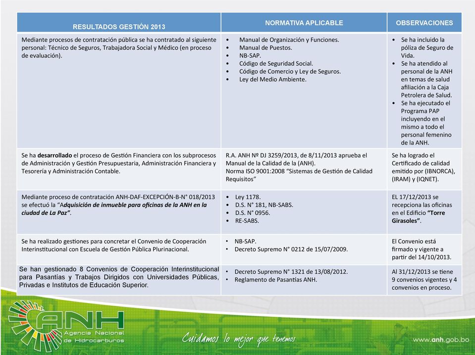 Mediante proceso de contratación ANH- DAF- EXCEPCIÓN- B- N 018/2013 se efectuó la Adquisición de inmueble para oficinas de la ANH en la ciudad de La Paz. Manual de Organización y Funciones.