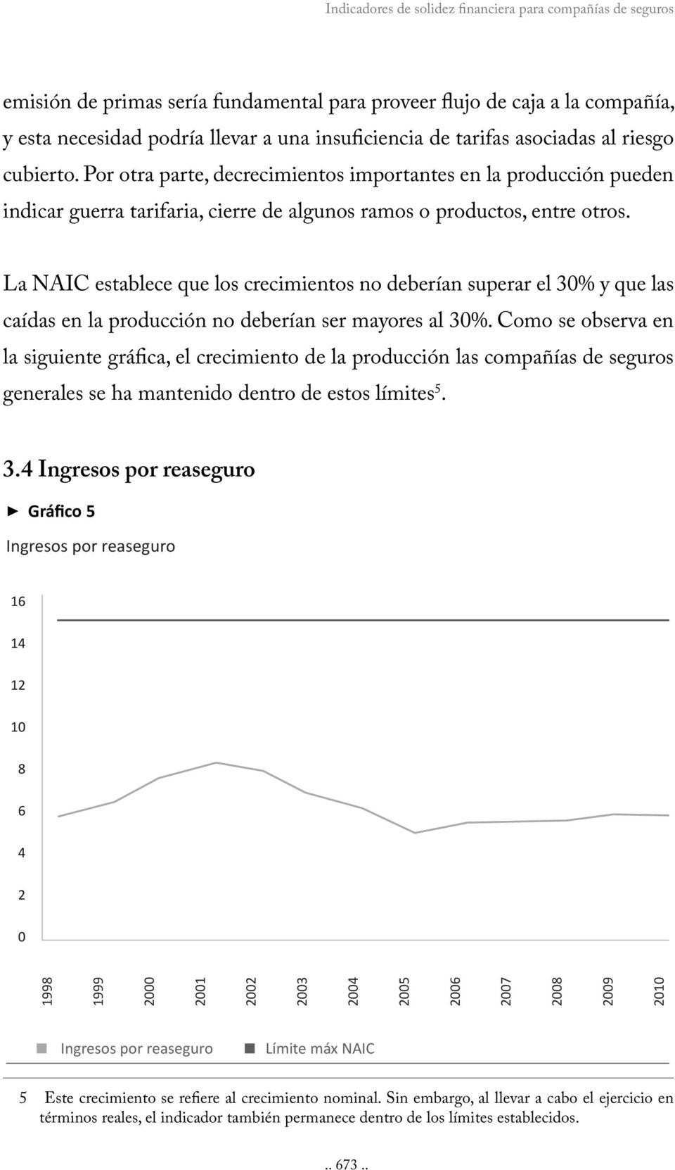 La NAIC establece que los crecimientos no deberían superar el 30% y que las caídas en la producción no deberían ser mayores al 30%.