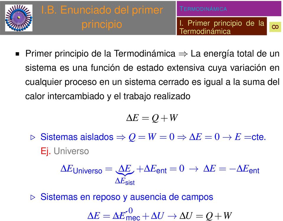 intercambiado y el trabajo realizado E = Q +W Sistemas aislados Q = W = 0 E = 0 E =cte. Ej.