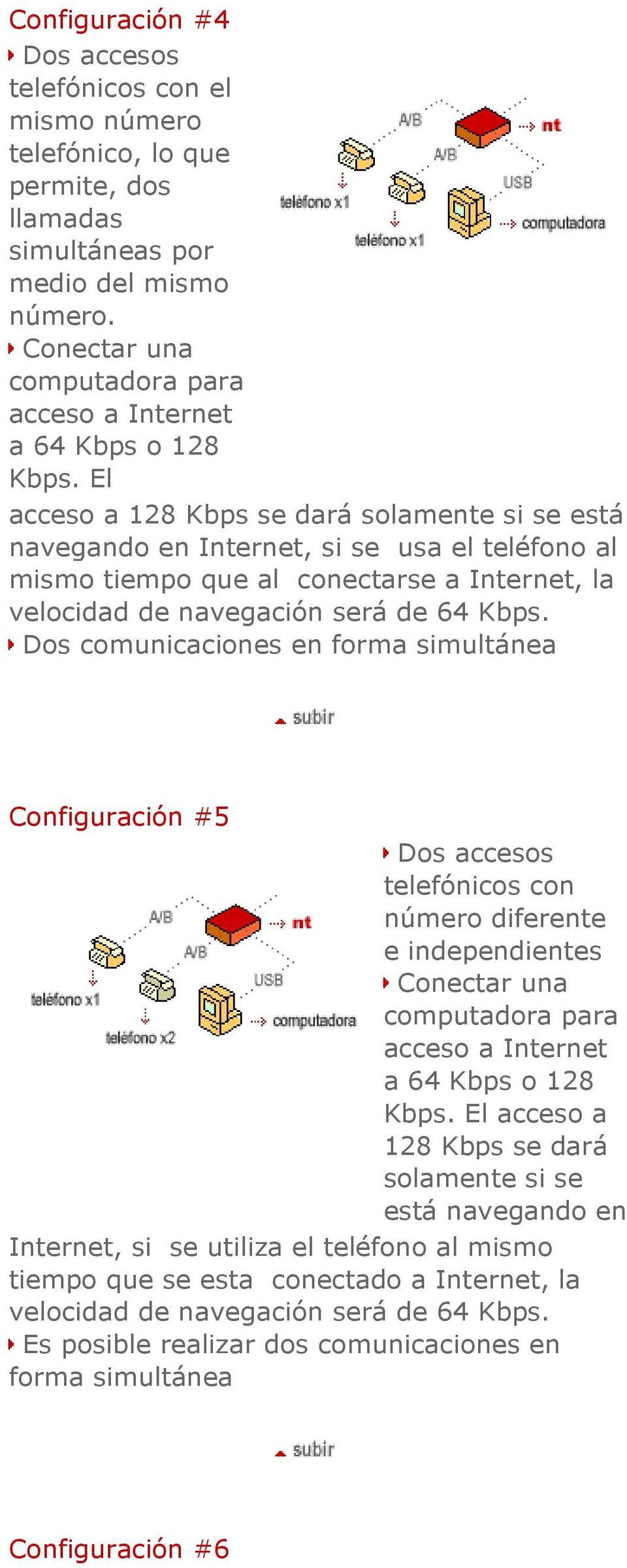 Dos comunicaciones en forma simultánea Configuración #5 Dos accesos telefónicos con número diferente e independientes Internet, si se utiliza el teléfono