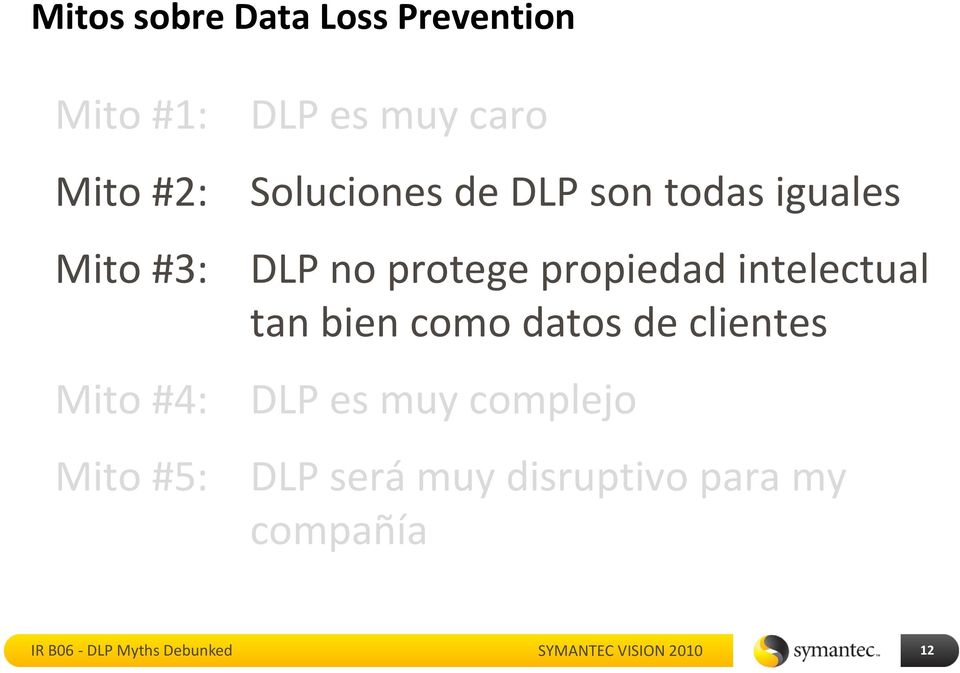 intelectual tan bien como datos de clientes DLP es muy complejo DLP será muy