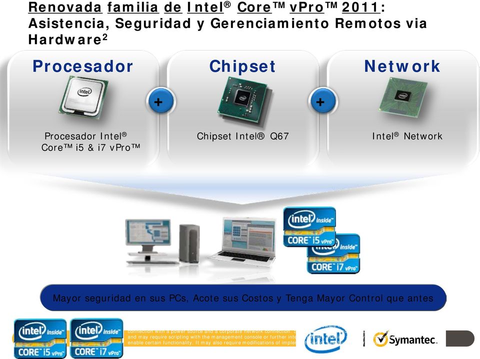 Intel AMT requires the computer system to have an Intel AMT-enabled chipset, network hardware and software, as well as connection with a power source and a corporate network connection.