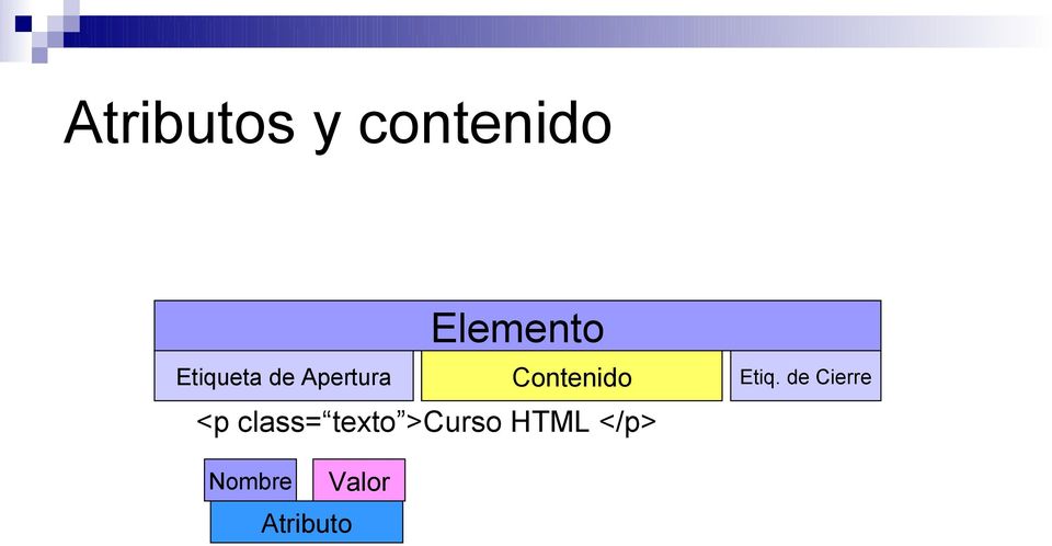 <p class= texto >Curso HTML </p>