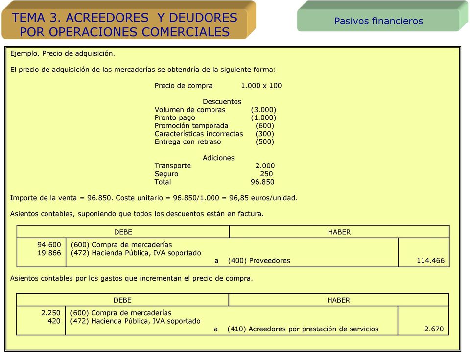850/1.000 = 96,85 euros/unidad. Asientos contables, suponiendo que todos los descuentos están en factura. 94.600 19.