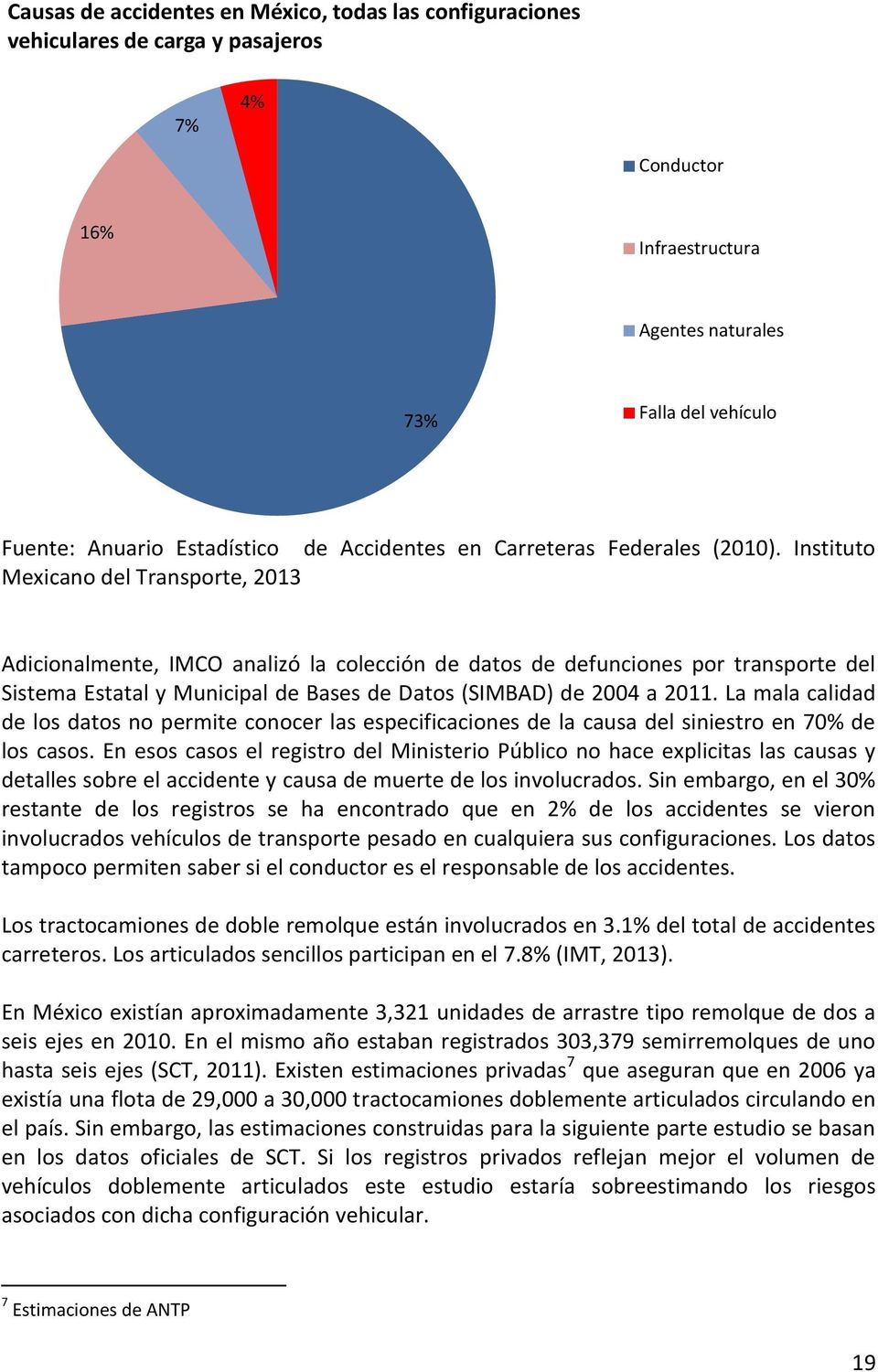 Instituto Mexicano del Transporte, 2013 Adicionalmente, IMCO analizó la colección de datos de defunciones por transporte del Sistema Estatal y Municipal de Bases de Datos (SIMBAD) de 2004 a 2011.
