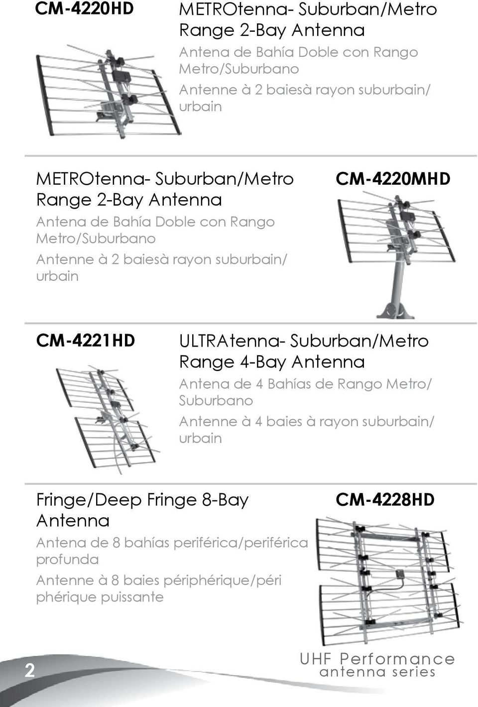 CM-4221HD ULTRAtenna- Suburban/Metro Range 4-Bay Antenna Antena de 4 Bahías de Rango Metro/ Suburbano Antenne à 4 baies à rayon suburbain/ urbain
