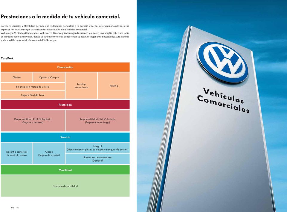 Volkswagen Vehículos Comerciales, Volkswagen Finance y Volkswagen Insurance te ofrecen una amplia cobertura tanto de modelos como de servicios, donde tú podrás seleccionar aquellos que se adapten
