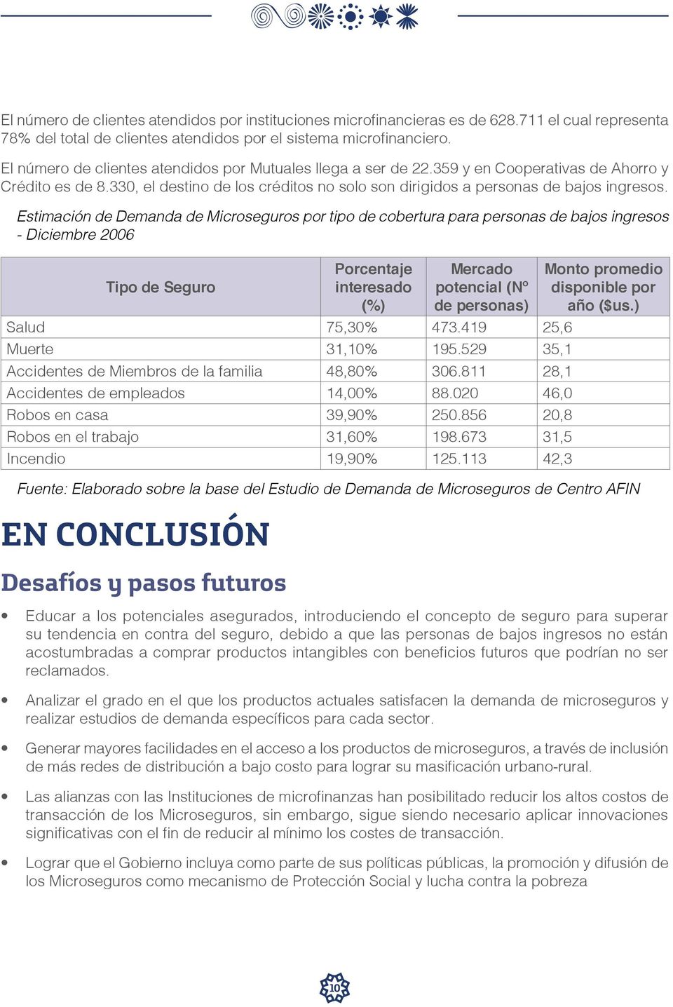 Estimación de Demanda de Microseguros por tipo de cobertura para personas de bajos ingresos - Diciembre 2006 Tipo de Seguro Porcentaje interesado (%) Mercado potencial (Nº de personas) Salud 75,30%