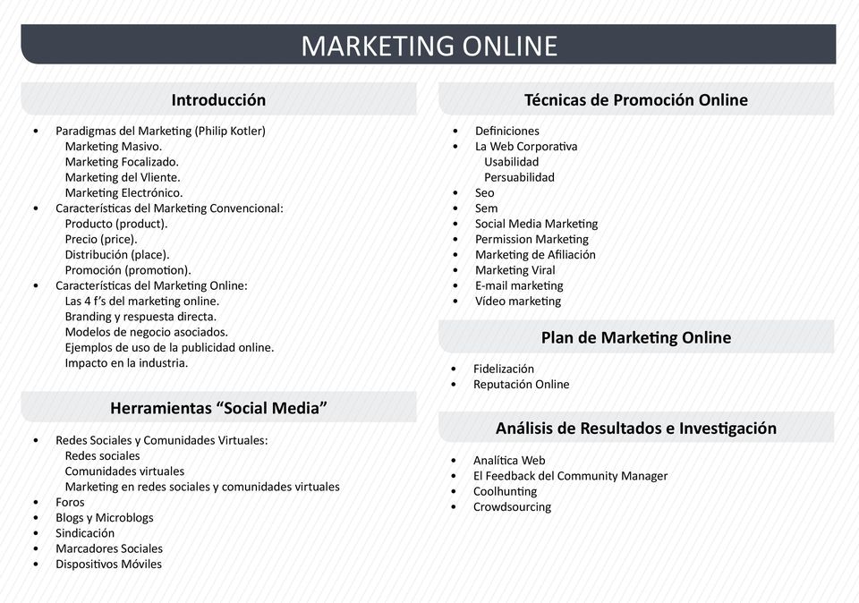 Branding y respuesta directa. Modelos de negocio asociados. Ejemplos de uso de la publicidad online. Impacto en la industria.