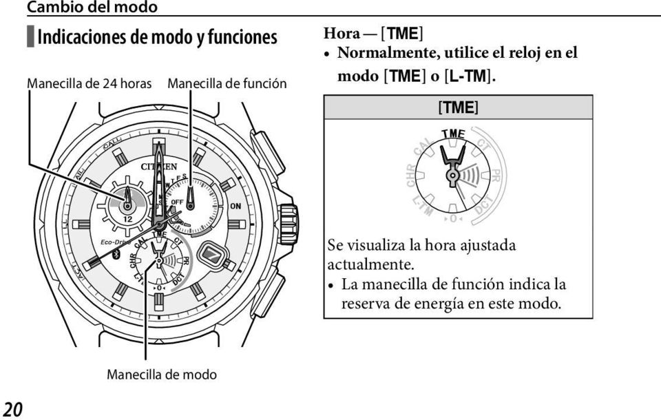 [TME] o [L-TM]. [TME] Se visualiza la hora ajustada actualmente.