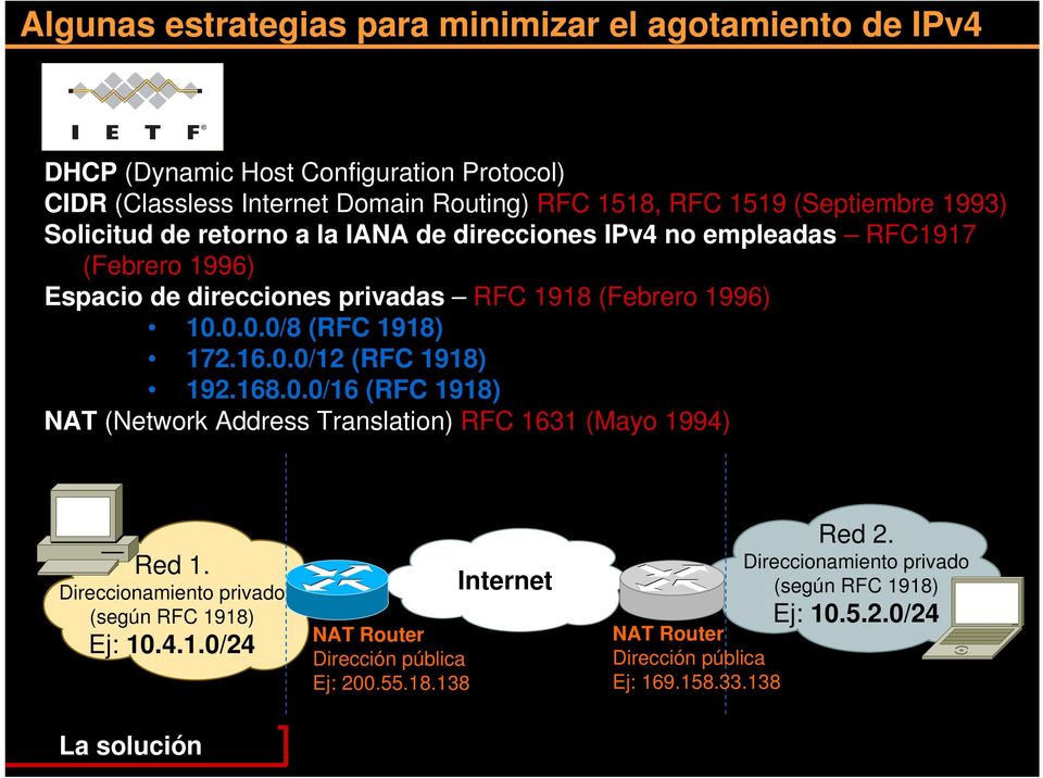 16.0.0/12 (RFC 1918) 192.168.0.0/16 (RFC 1918) NAT (Network Address Translation) RFC 1631 (Mayo 1994) Red 1. Direccionamiento privado (según RFC 1918) Ej: 10.4.1.0/24 La solución NAT Router Dirección pública Ej: 200.