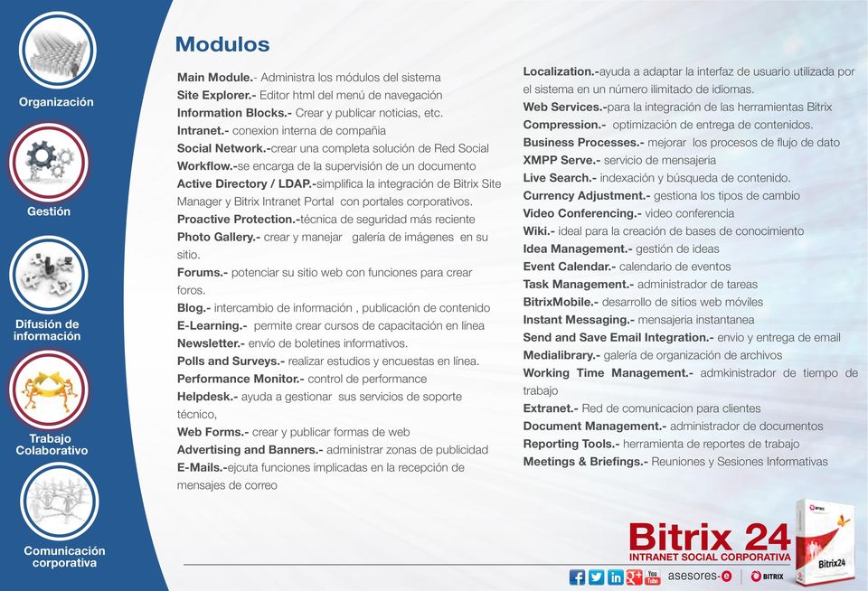 -simplifica la integración de Bitrix Site Manager y Bitrix Intranet Portal con portales corporativos. Proactive Protection.-técnica de seguridad más reciente Photo Gallery.
