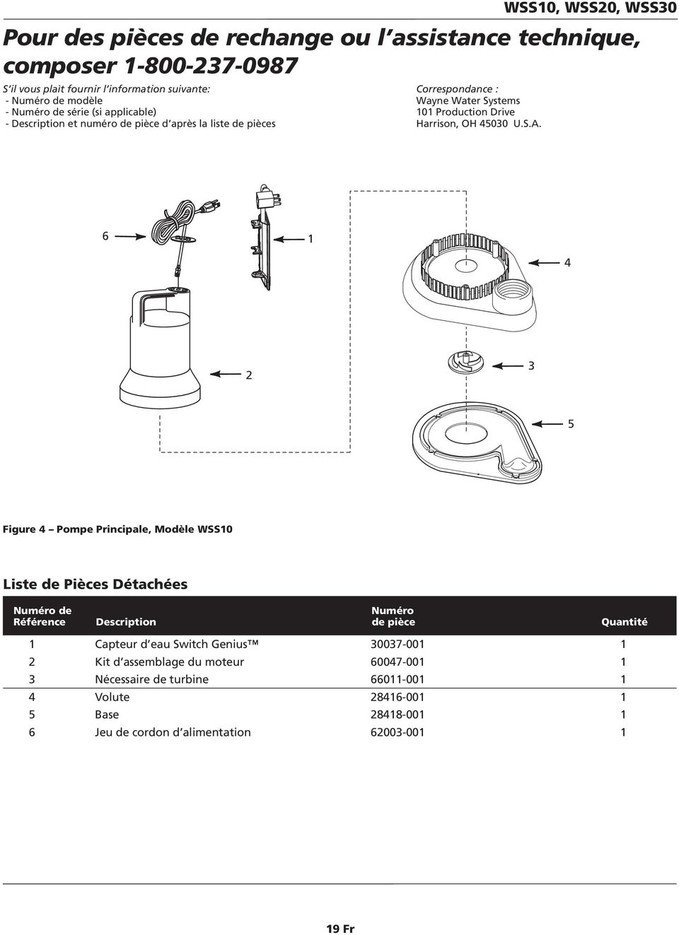 S.A. 6 1 4 2 3 5 Figure 4 Pompe Principale, Modèle WSS10 Liste de Pièces Détachées Numéro de Numéro Référence Description de pièce Quantité 1 Capteur d eau Switch Genius