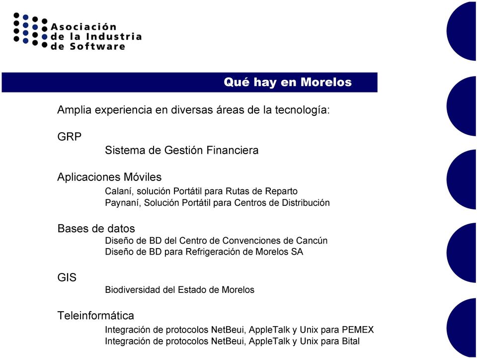 del Centro de Convenciones de Cancún Diseño de BD para Refrigeración de Morelos SA GIS Biodiversidad del Estado de Morelos