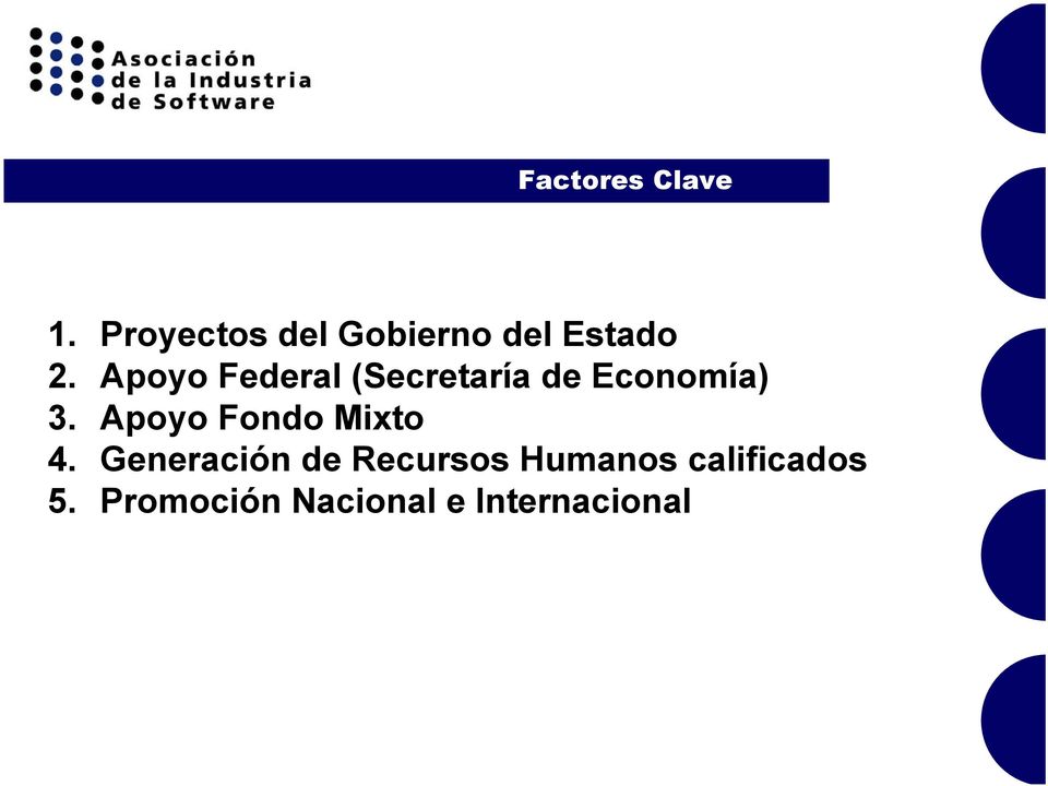 Apoyo Federal (Secretaría de Economía) 3.