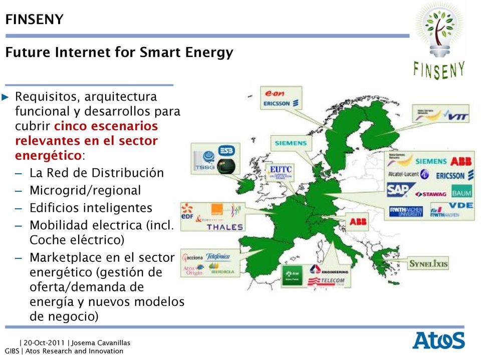 Microgrid/regional Edificios inteligentes Mobilidad electrica (incl.