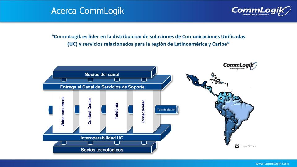 para la región de Latinoamérica y Caribe Socios del canal Entrega al Canal de Servicios de