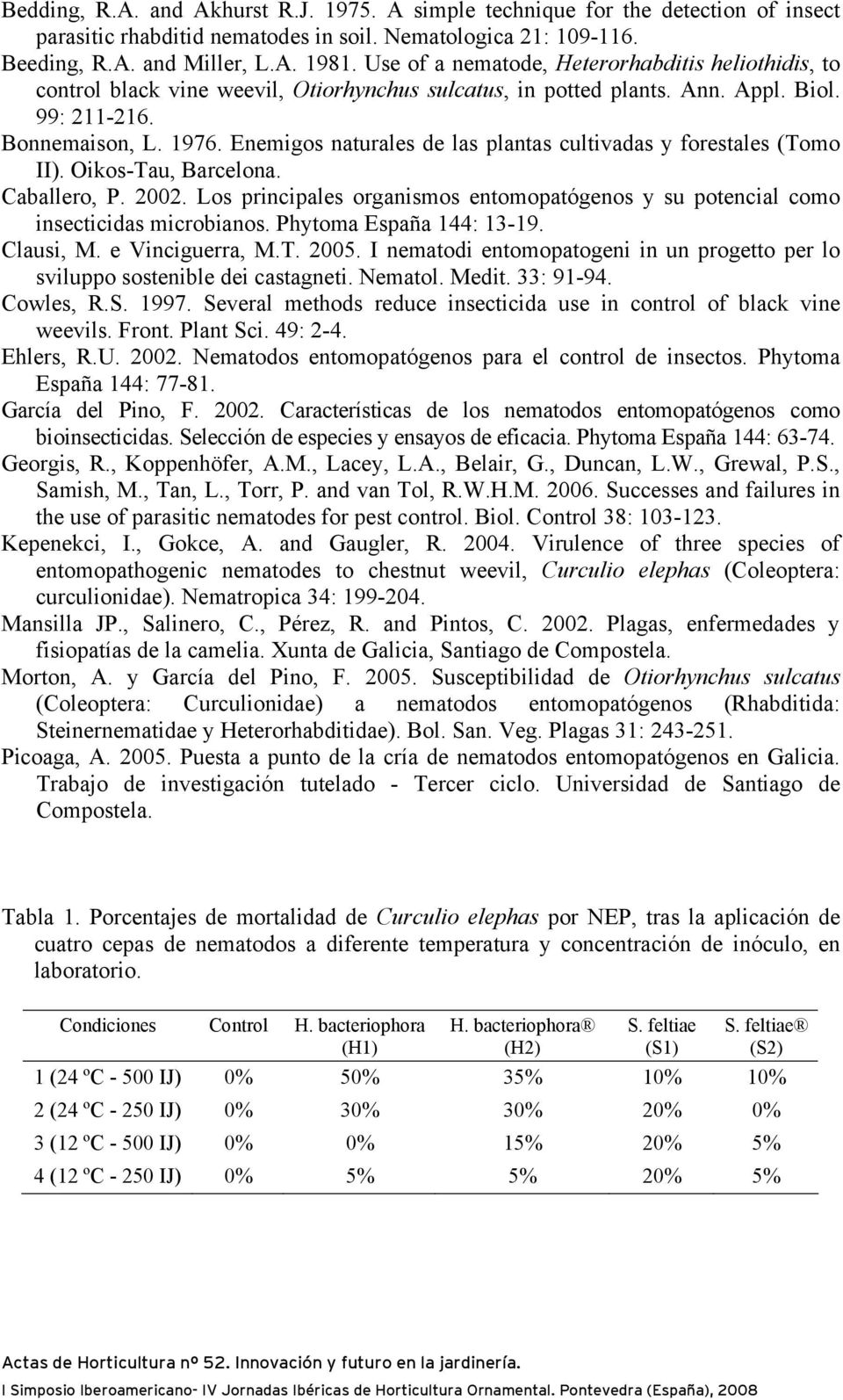 Enemigos naturales de las plantas cultivadas y forestales (Tomo II). Oikos-Tau, Barcelona. Caballero, P. 2002. Los principales organismos entomopatógenos y su potencial como insecticidas microbianos.
