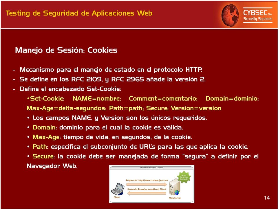 Version=version Los campos NAME, y Version son los únicos requeridos. Domain: dominio para el cual la cookie es válida.