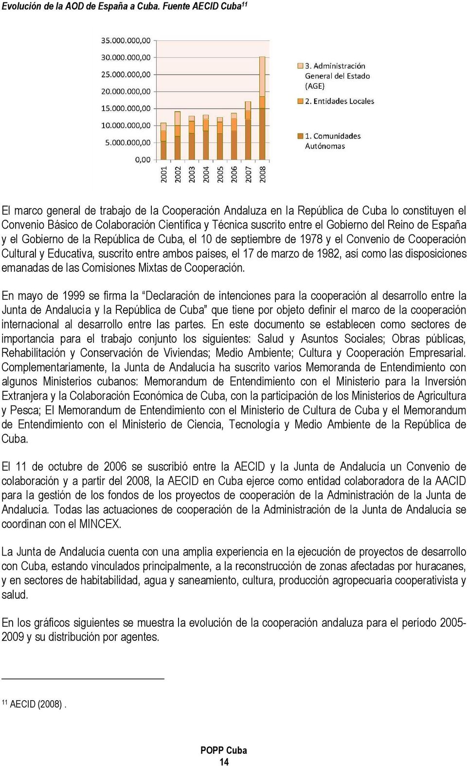 del Reino de España y el Gobierno de la República de Cuba, el 10 de septiembre de 1978 y el Convenio de Cooperación Cultural y Educativa, suscrito entre ambos países, el 17 de marzo de 1982, así como