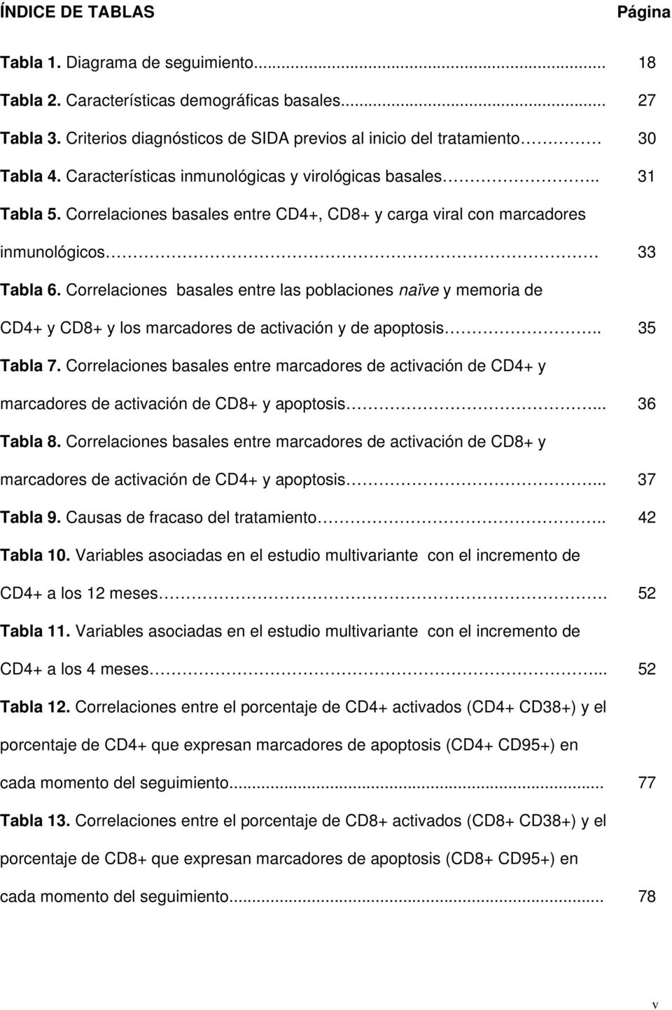 Correlaciones basales entre las poblaciones naïve y memoria de CD4+ y CD8+ y los marcadores de activación y de apoptosis.. 35 Tabla 7.