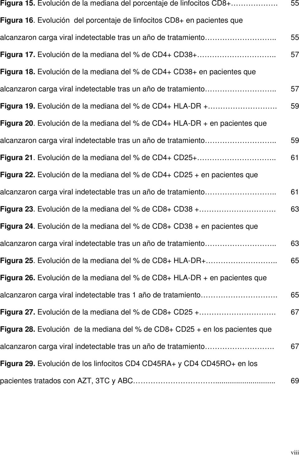 Evolución de la mediana del % de CD4+ CD38+ en pacientes que alcanzaron carga viral indetectable tras un año de tratamiento.. 57 Figura 19. Evolución de la mediana del % de CD4+ HLA-DR +.