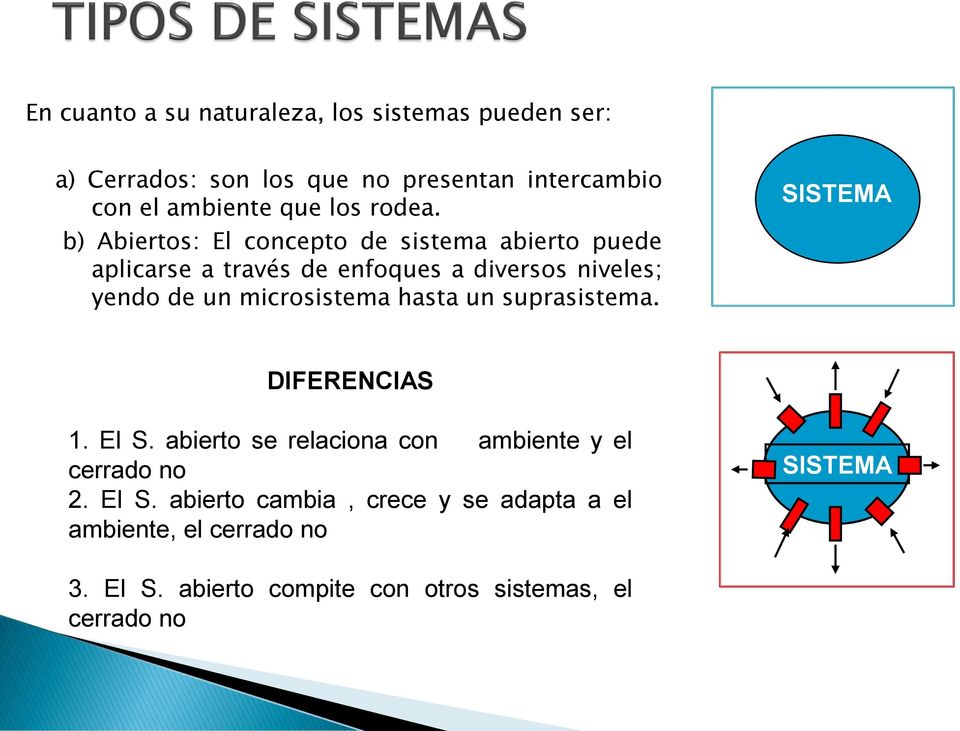 b) Abiertos: El concepto de sistema abierto puede aplicarse a través de enfoques a diversos niveles; yendo de un microsistema