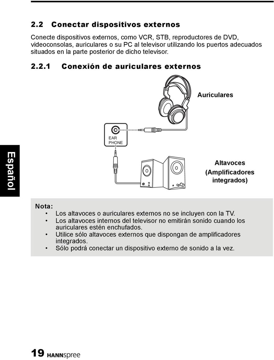 2.1 Conexión de auriculares externos Auriculares EAR PHONE Altavoces (Amplificadores integrados) Nota: Los altavoces o auriculares externos no se incluyen con